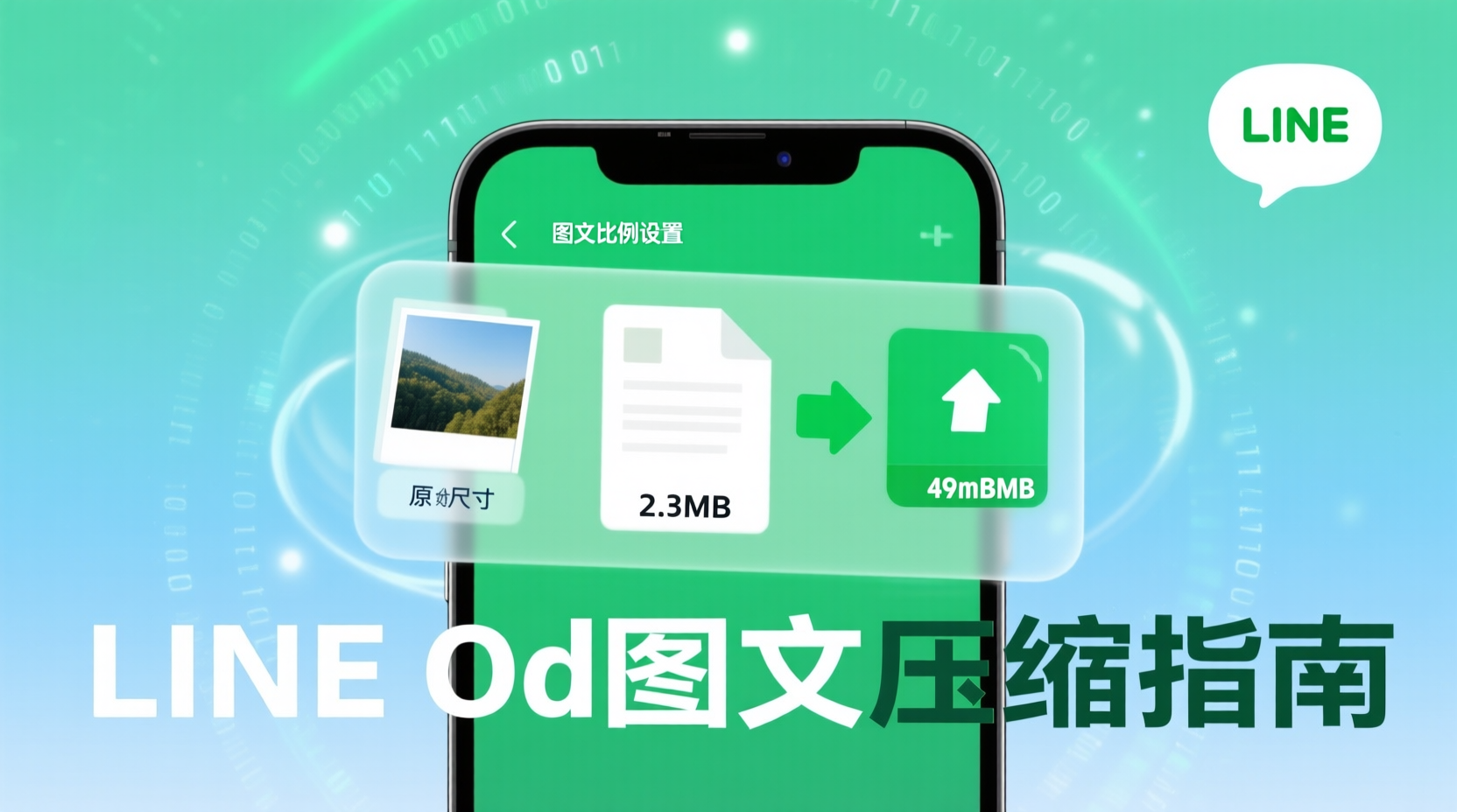 LINE OA图文消息尺寸, LINE图文压缩500KB, LINE官方账号图片规范, LINE OA图文上传失败, LINE图文比例1040x1040, 如何压缩LINE图文, LINE图文消息最佳实践, LINE OA图片尺寸要求